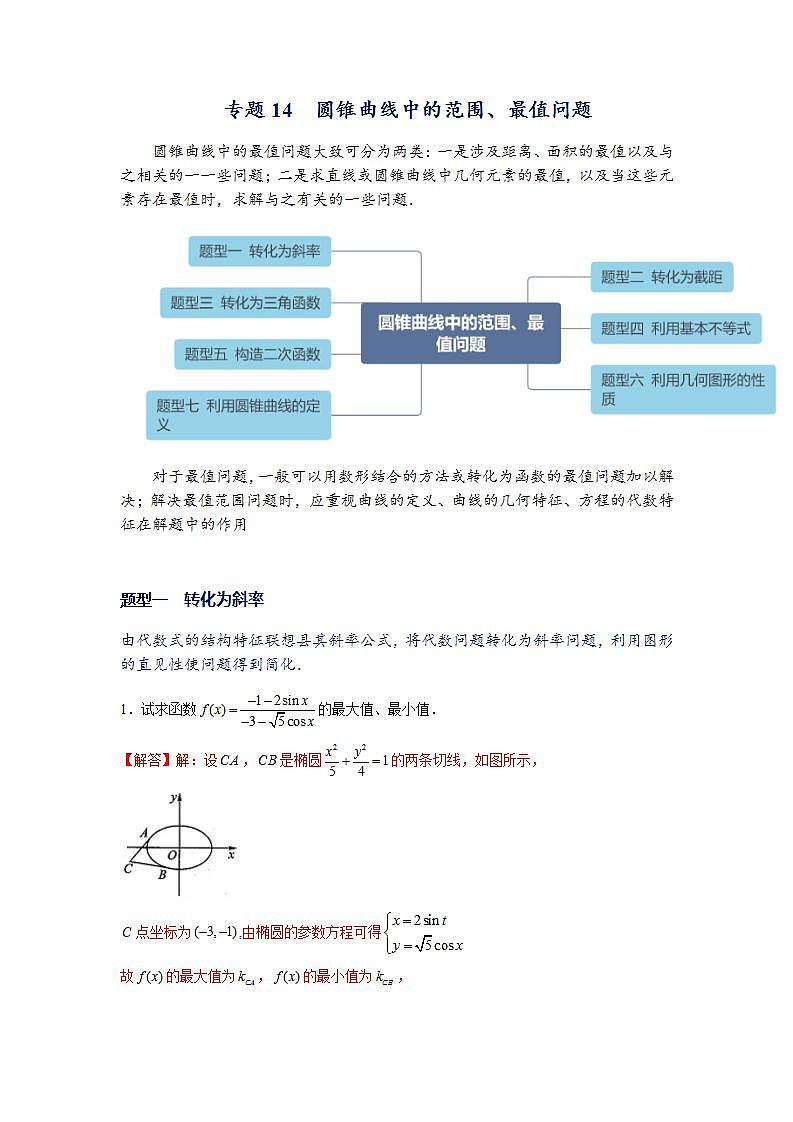 专题14 圆锥曲线常考题型02——圆锥曲线中的范围、最值问题 （解析版)第1页