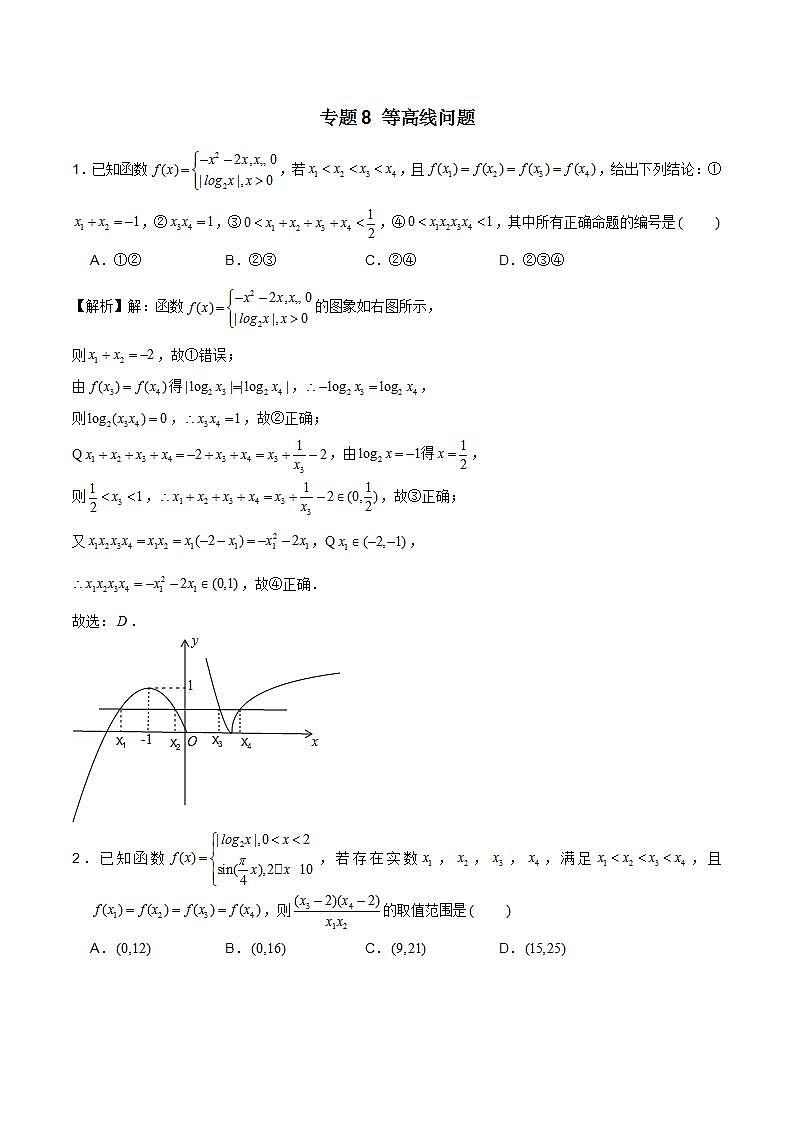 2023年新高考数学函数压轴小题专题突破  专题8 等高线问题01
