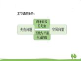 高二【数学（人教A版）】选择性必修1 用空间向量研究距离、夹角问题（2） PPT课件