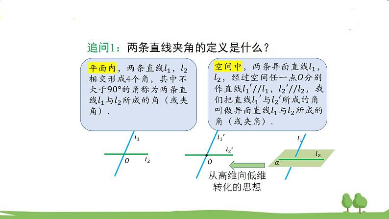 高二【数学（人教A版）】选择性必修1 用空间向量研究距离、夹角问题（2） PPT课件07