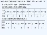 【最新版】高中数学（新人教B版）习题+同步课件限时小练19　用样本估计总体