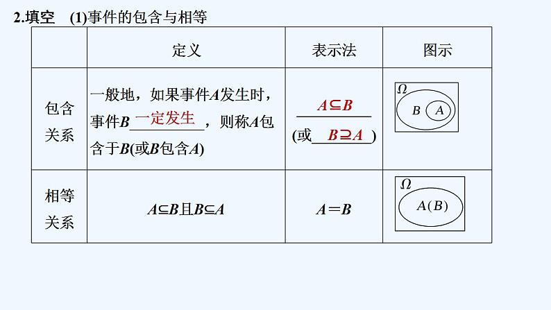 【最新版】高中数学（新人教B版）教案+课件5.3.2　事件之间的关系与运算06