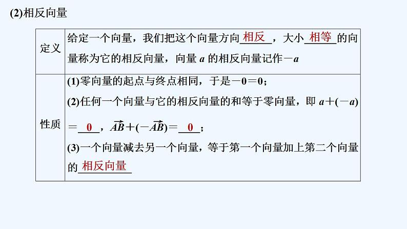 【最新版】高中数学（新人教B版）教案+课件6.1.3　向量的减法07