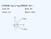 【最新版】高中数学（新人教B版）习题+同步课件限时小练7　对数函数的概念、图像