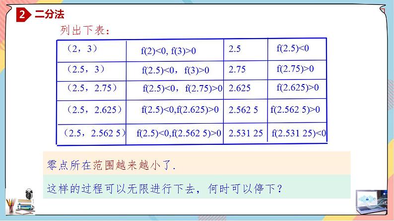 第4章+5.2函数的应用(二）基础班课件+教案05