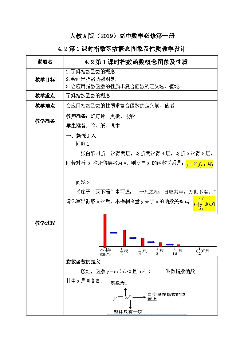 必修第一册高一上数学第三章4.2《第1课时指数函数概念性质及图像》课件+教案01