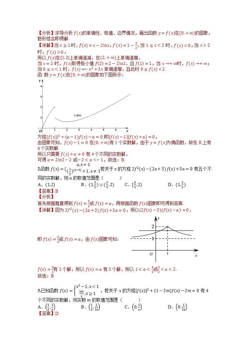 2023高考一轮考点突破 05 复合二次型和镶嵌函数零点（解析版）第2页