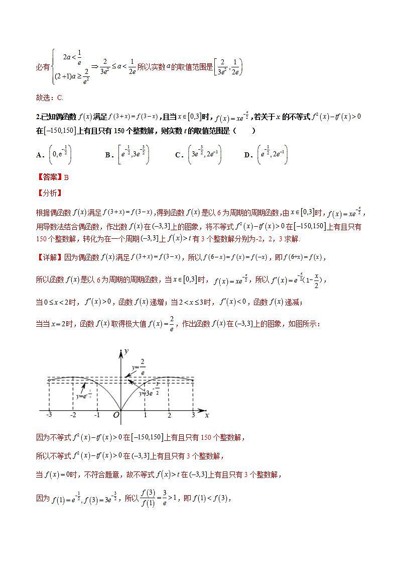 2023高考一轮重点难点题型考点突破-- 09 导数和函数压轴小题归类03