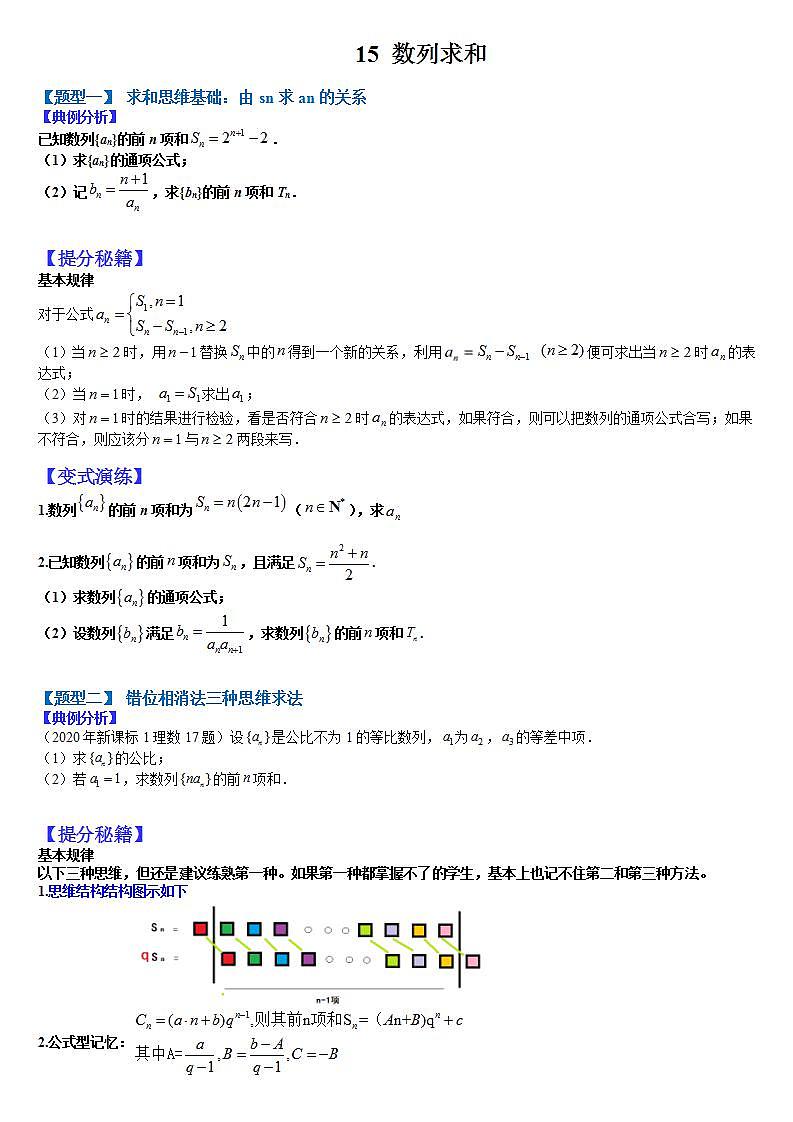 15 数列求和15种类型归纳（原卷版）第1页