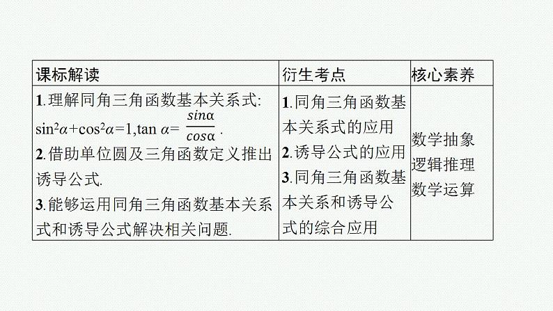 2023年高考数学人教A版（2019）大一轮复习--5.2　同角三角函数基本关系式与诱导公式（课件）03