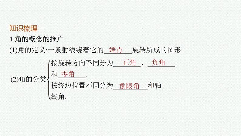 2023年高考数学人教A版（2019）大一轮复习--5.1　任意角、弧度制及三角函数的概念（课件）第5页