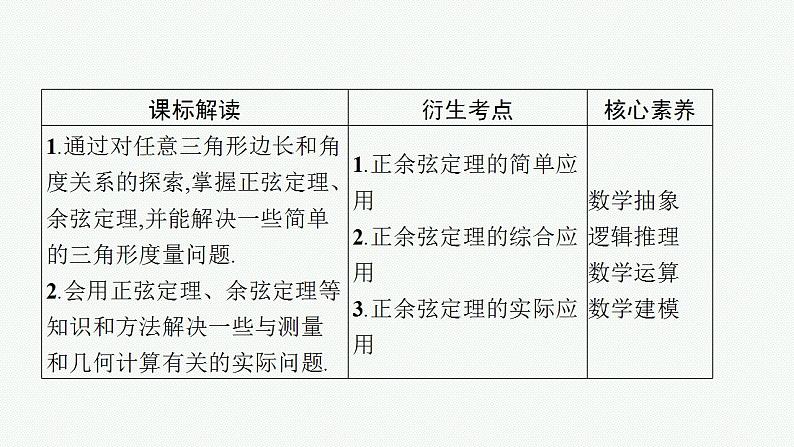 2023年高考数学人教A版（2019）大一轮复习--5.7　正弦定理和余弦定理及其应用（课件）03