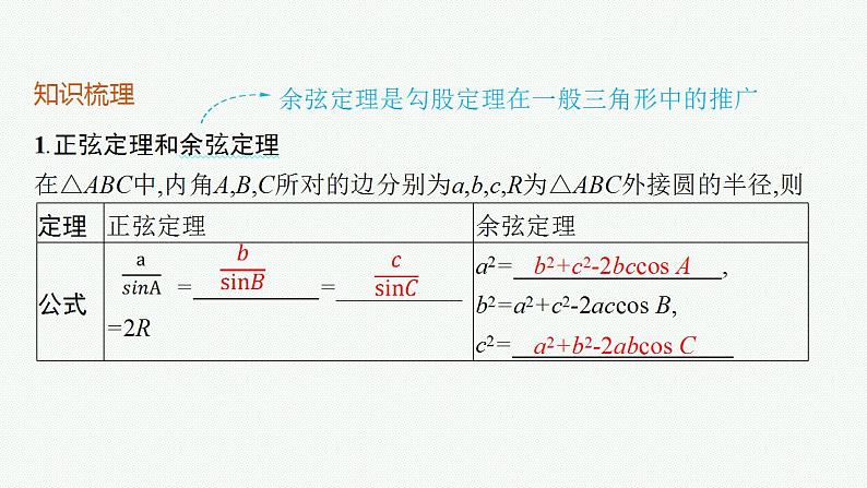 2023年高考数学人教A版（2019）大一轮复习--5.7　正弦定理和余弦定理及其应用（课件）05