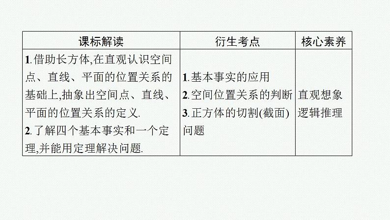 2023年高考数学人教A版（2019）大一轮复习--8.2　空间点、直线、平面之间的位置关系（课件）第3页