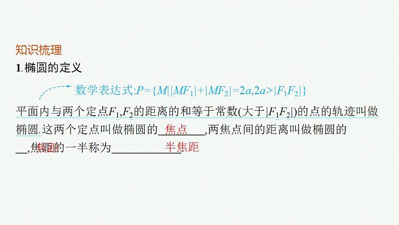 2023年高考数学人教A版（2019）大一轮复习--9.5　椭圆（课件）第5页