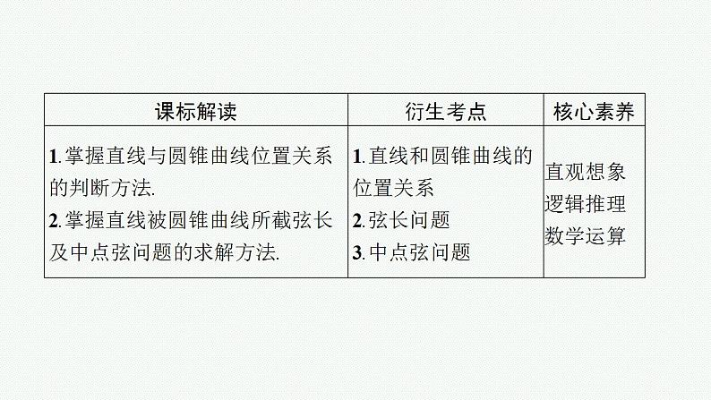 2023年高考数学人教A版（2019）大一轮复习--9.8　直线与圆锥曲线的位置关系（课件）03