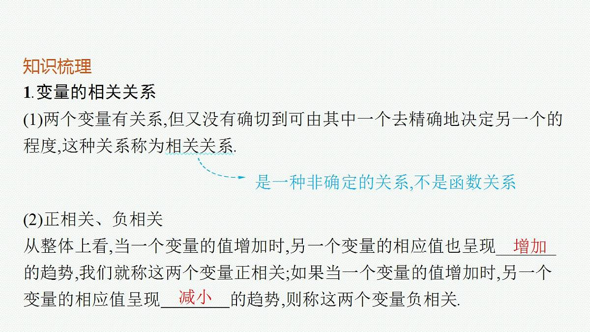 2023年高考数学人教A版（2019）大一轮复习--10.2　成对数据的统计分析（课件）第5页