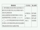 2023年高考数学人教A版（2019）大一轮复习--4.1　导数的概念、几何意义及运算（课件）