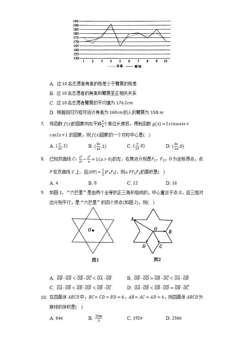 2021-2022学年甘肃省白银市靖远县高三（下）开学数学试卷（理科）（Word解析版）第2页