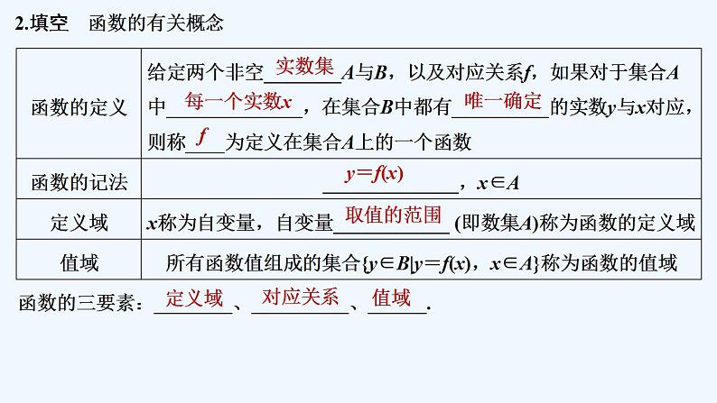 【最新版】高中数学（新人教B版）教案+同步课件第一课时　函数的概念06