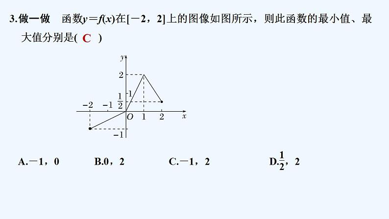 第二课时　函数的最大(小)值第8页