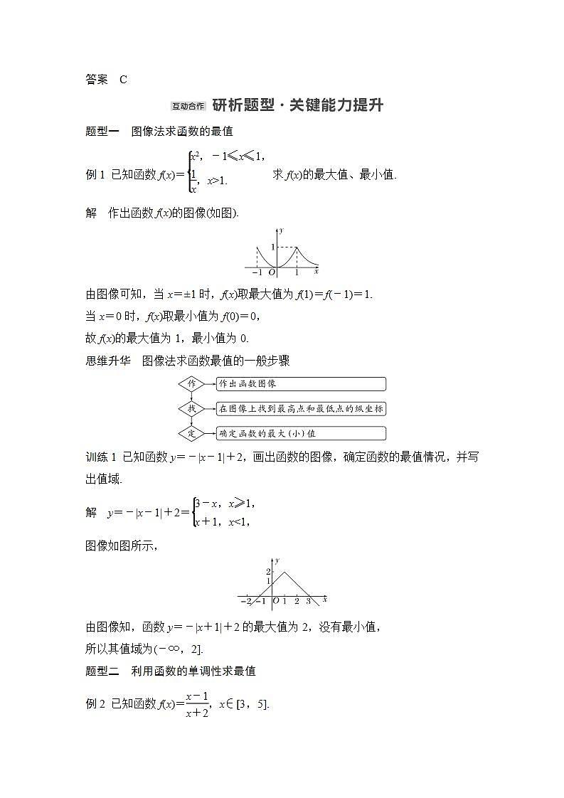 第二课时　函数的最大(小)值第2页