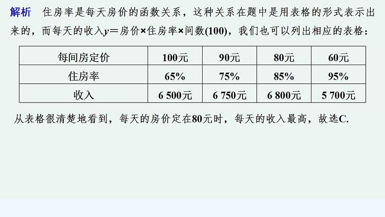【最新版】高中数学（新人教B版）习题+同步课件限时小练19　函数的表示方法03