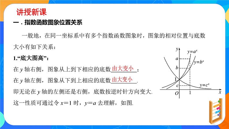 必修第一册高一上数学第四章4.2《第2课时指数函数性质及其应用》课件+教案04