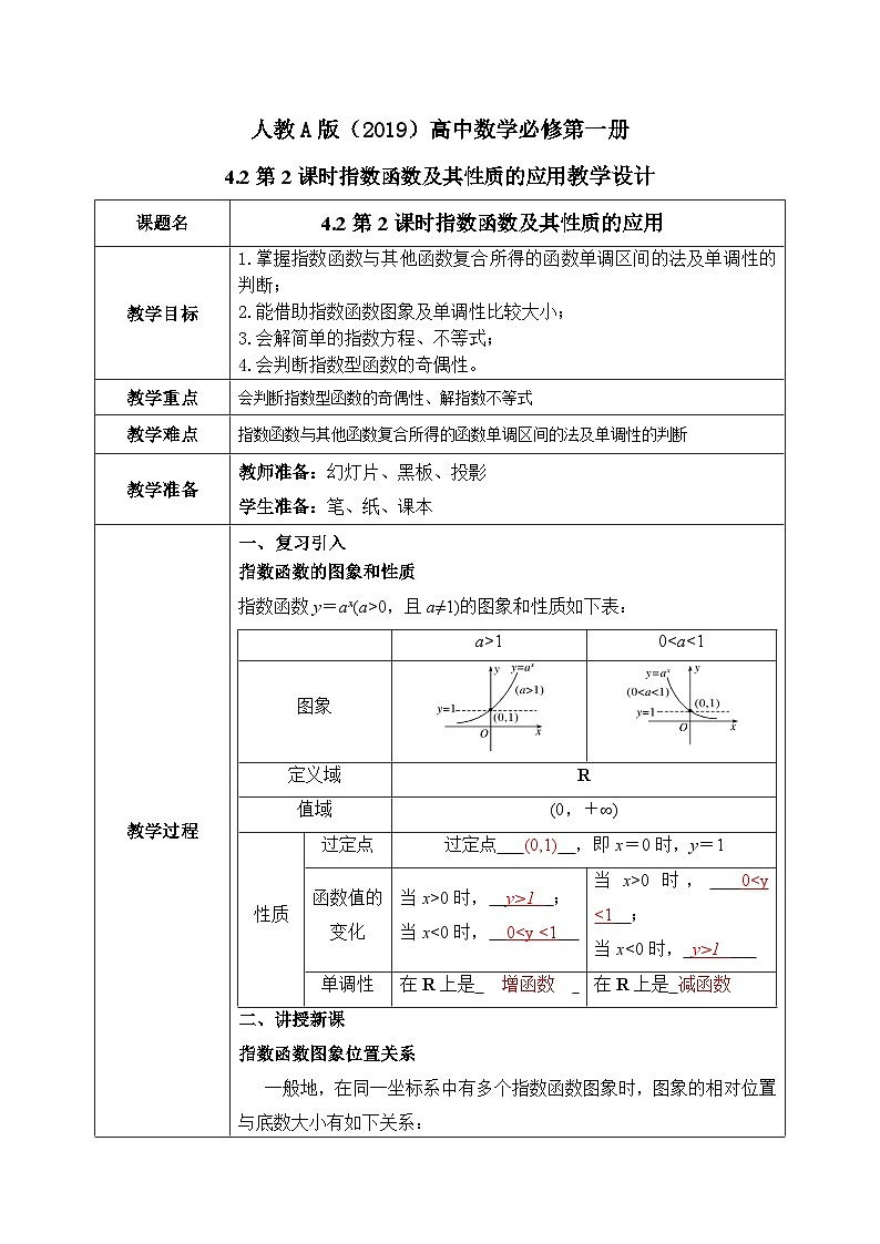 必修第一册高一上数学第四章4.2《第2课时指数函数性质及其应用》课件+教案01