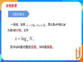 必修第一冊高一上數(shù)學(xué)第四章4.3.1《對數(shù)的概念》課件+教案