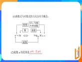 必修第一册高一上数学第四章4.3.1《对数的概念》课件+教案