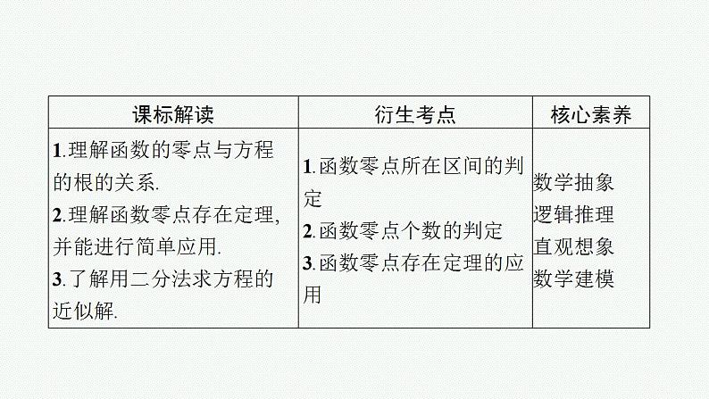 2023年高考数学人教A版（2019）大一轮复习--3.8　函数与方程（课件）第3页