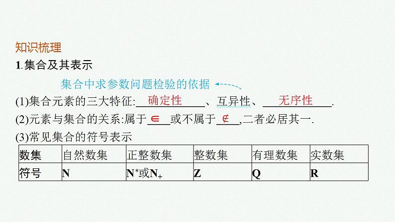 2023年高考数学人教A版（2019）大一轮复习--1.1　集合（课件）05