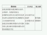 2023年高考数学人教A版（2019）大一轮复习--1.2   常用逻辑用语（课件）
