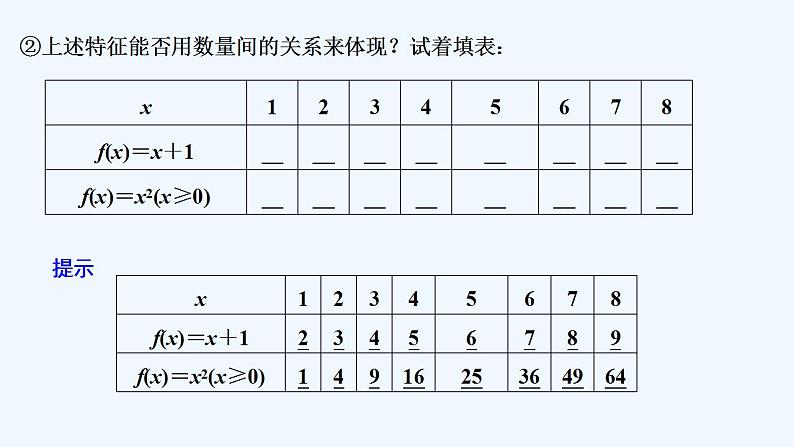 第一课时　函数的单调性第6页
