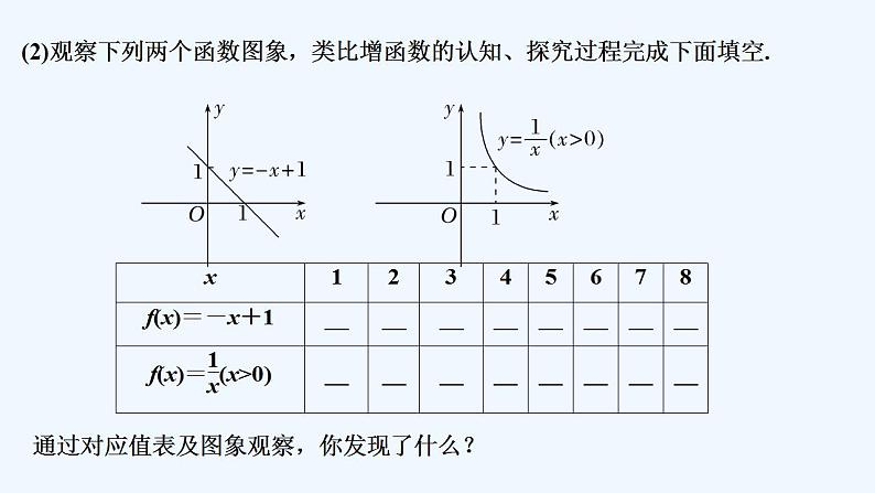 第一课时　函数的单调性第8页