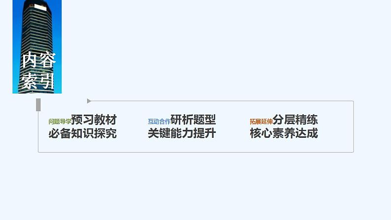 【最新版】高中数学（新苏教版）教案+同步课件6.1　幂函数03