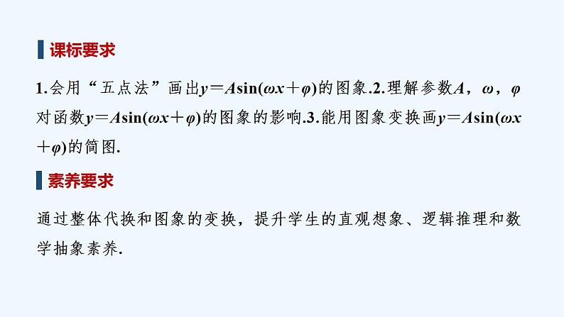 【最新版】高中数学（新苏教版）教案+同步课件第一课时　函数y＝Asin(ωx＋φ)的图象与性质(一)02