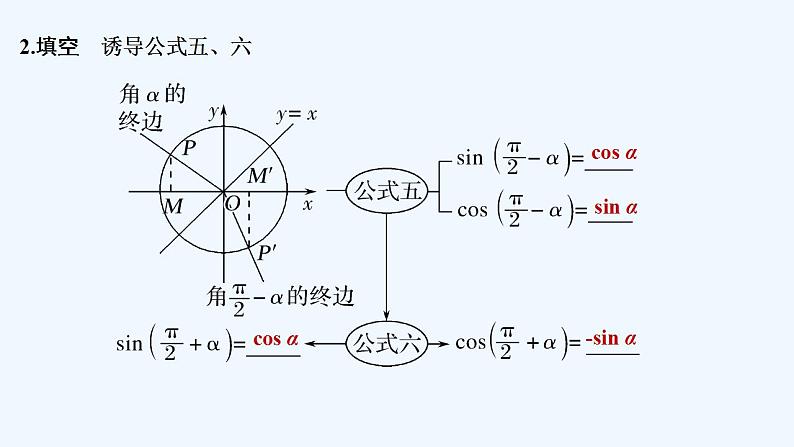 第二课时　诱导公式五、六第7页