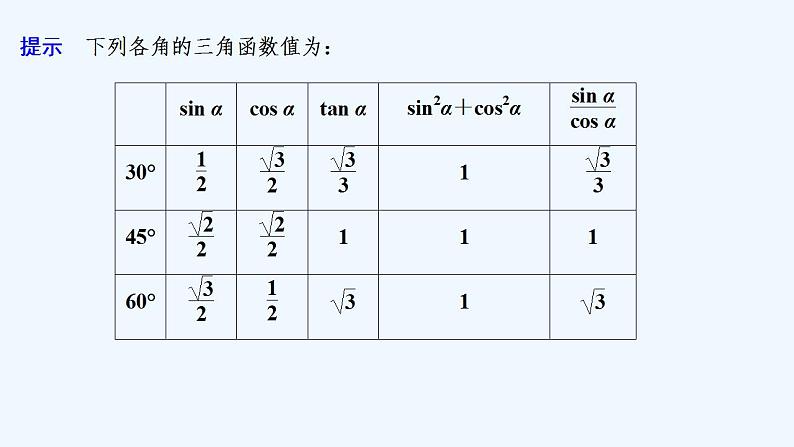 【最新版】高中数学（新苏教版）教案+同步课件7.2.2　同角三角函数关系06