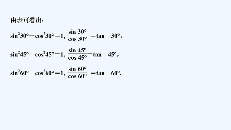 【最新版】高中数学（新苏教版）教案+同步课件7.2.2　同角三角函数关系07
