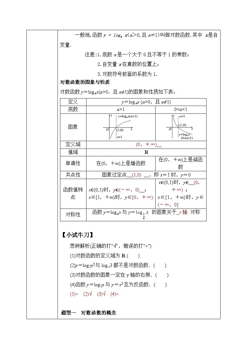 必修第一册高一上数学第四章4.4.1《第1课时对数函数的概念》课件+教案02