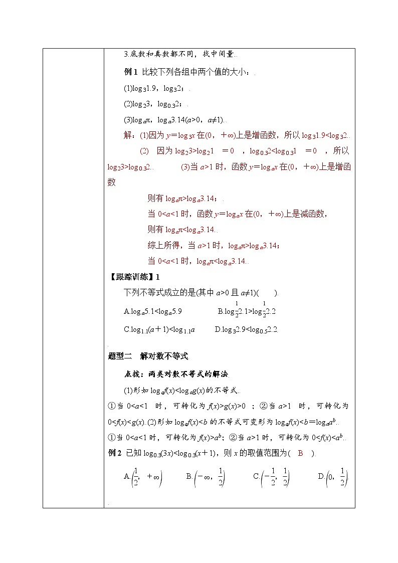 必修第一册高一上数学第四章4.4.2《第2课时对数函数的图象和性质》课件+教案02