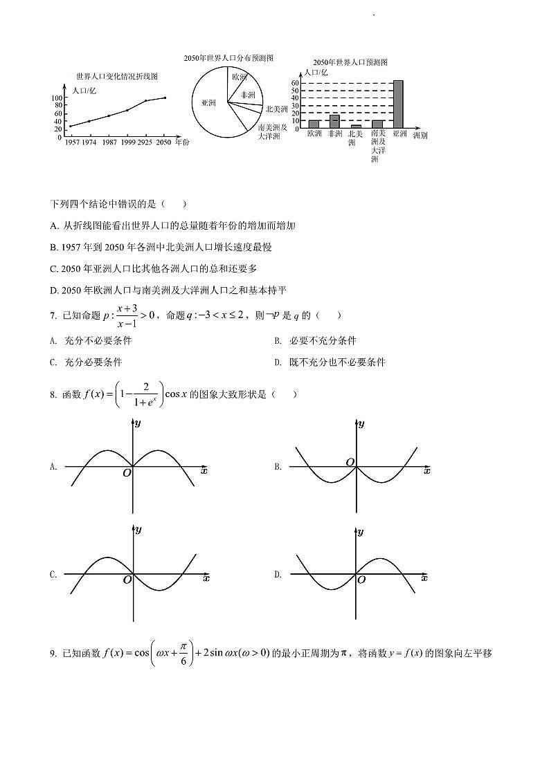 洛阳创新发展联盟2023届高三摸底考试理科数学试题含答案第2页