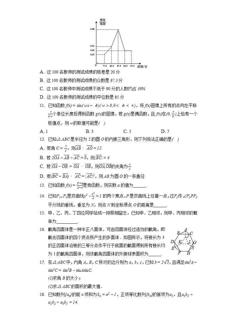 2022年湖北省黄冈中学高考数学适应性试卷（5月份）第2页