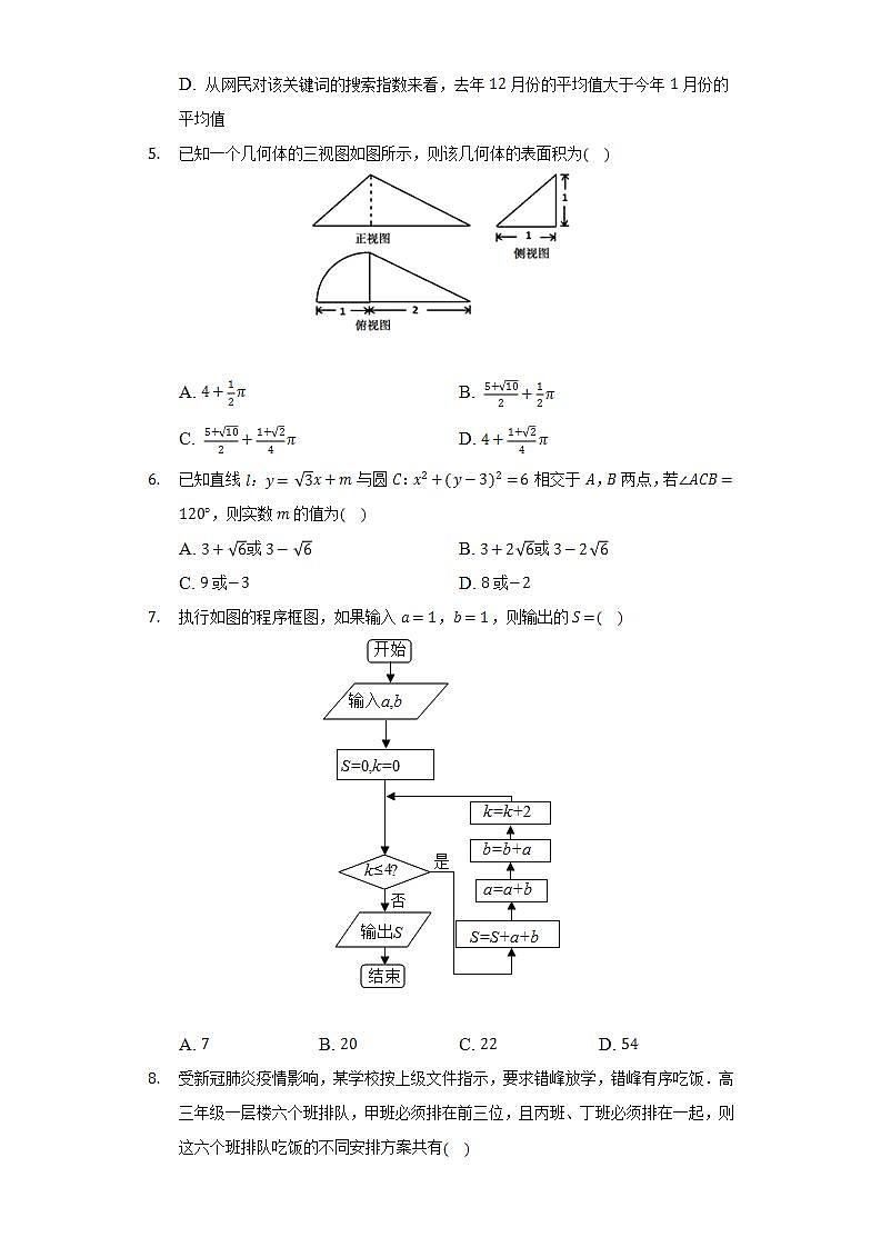 2021-2022学年河南省顶级名校高三（下）联考数学试卷（理科）（四）（Word解析版）02