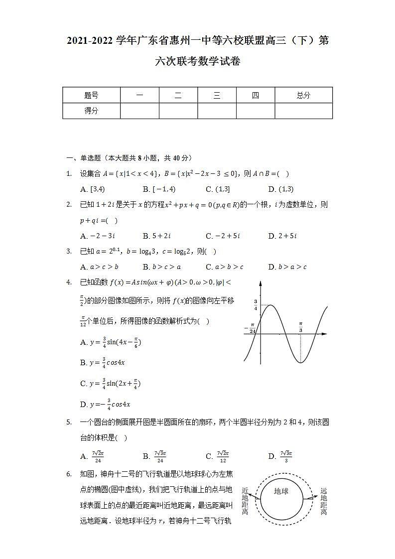 2021-2022学年广东省惠州一中等六校联盟高三（下）第六次联考数学试卷第1页