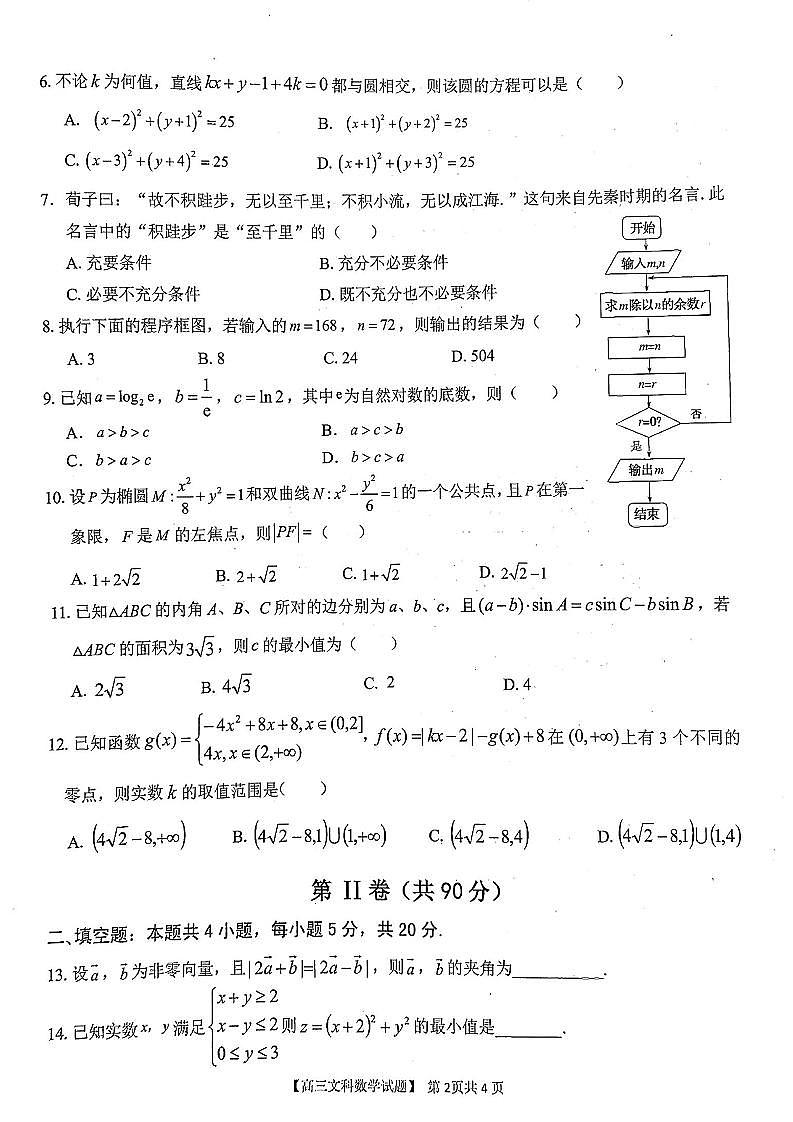 2022届安徽师范大学附属中学高三适应性考试文科数学试题第2页