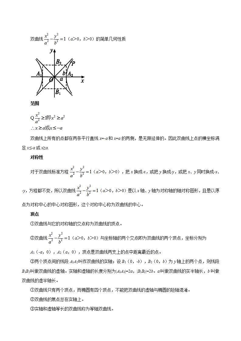 第14讲 双曲线-暑假高一升高二数学衔接知识自学讲义（人教A版2019）03