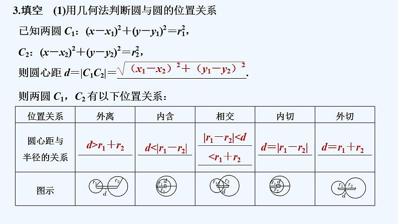 2.4　圆与圆的位置关系第6页